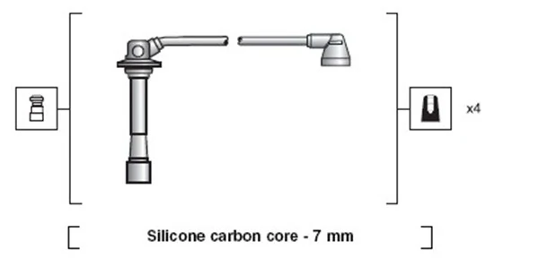 Ignition Cable Kit